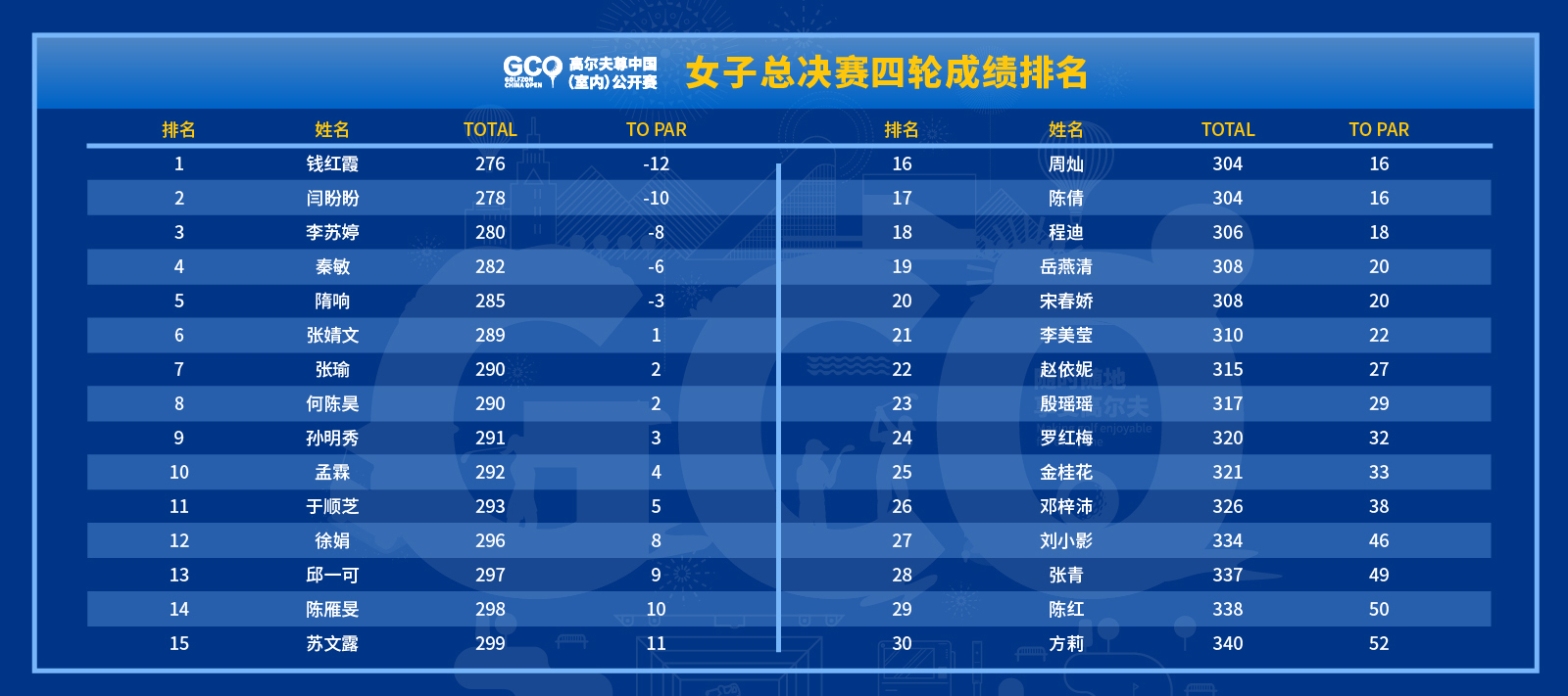 高尔夫尊中国官方网站