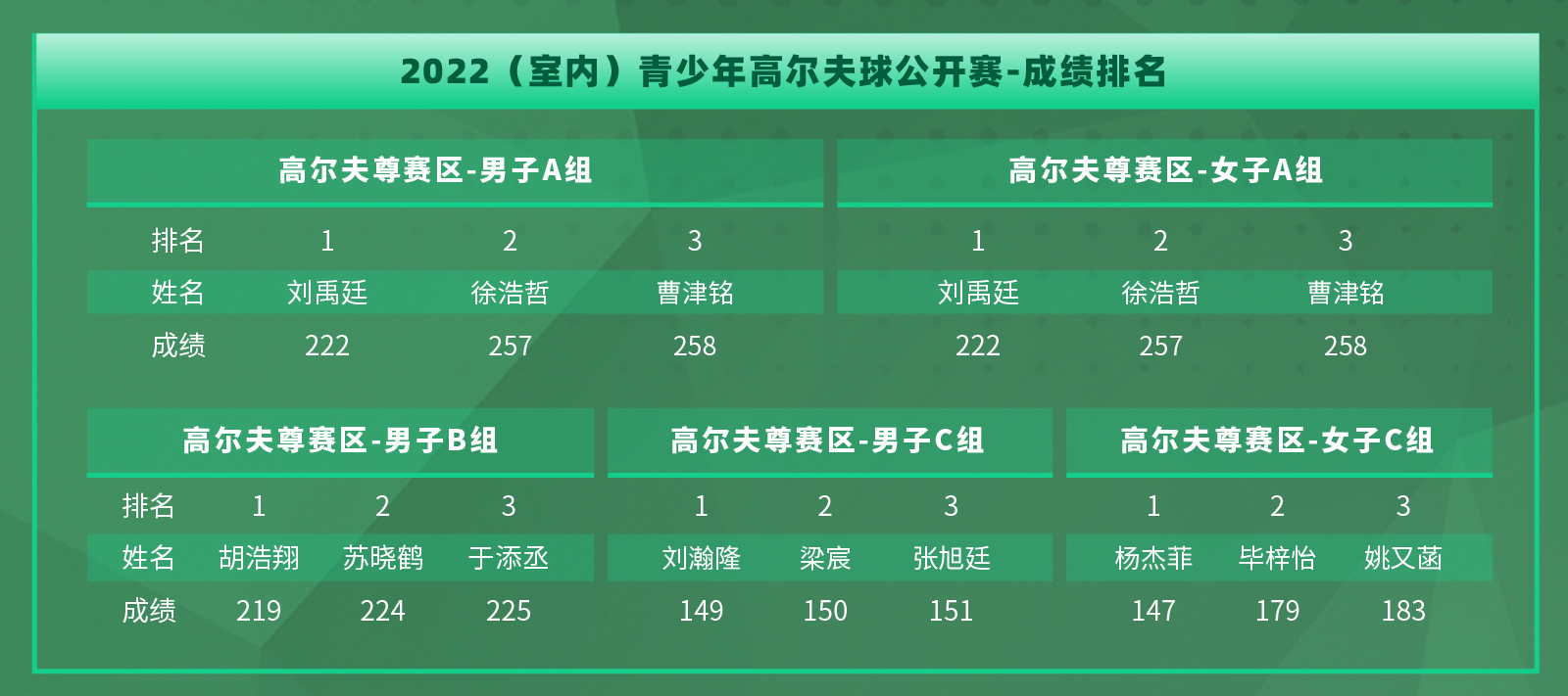 高尔夫尊中国官方网站
