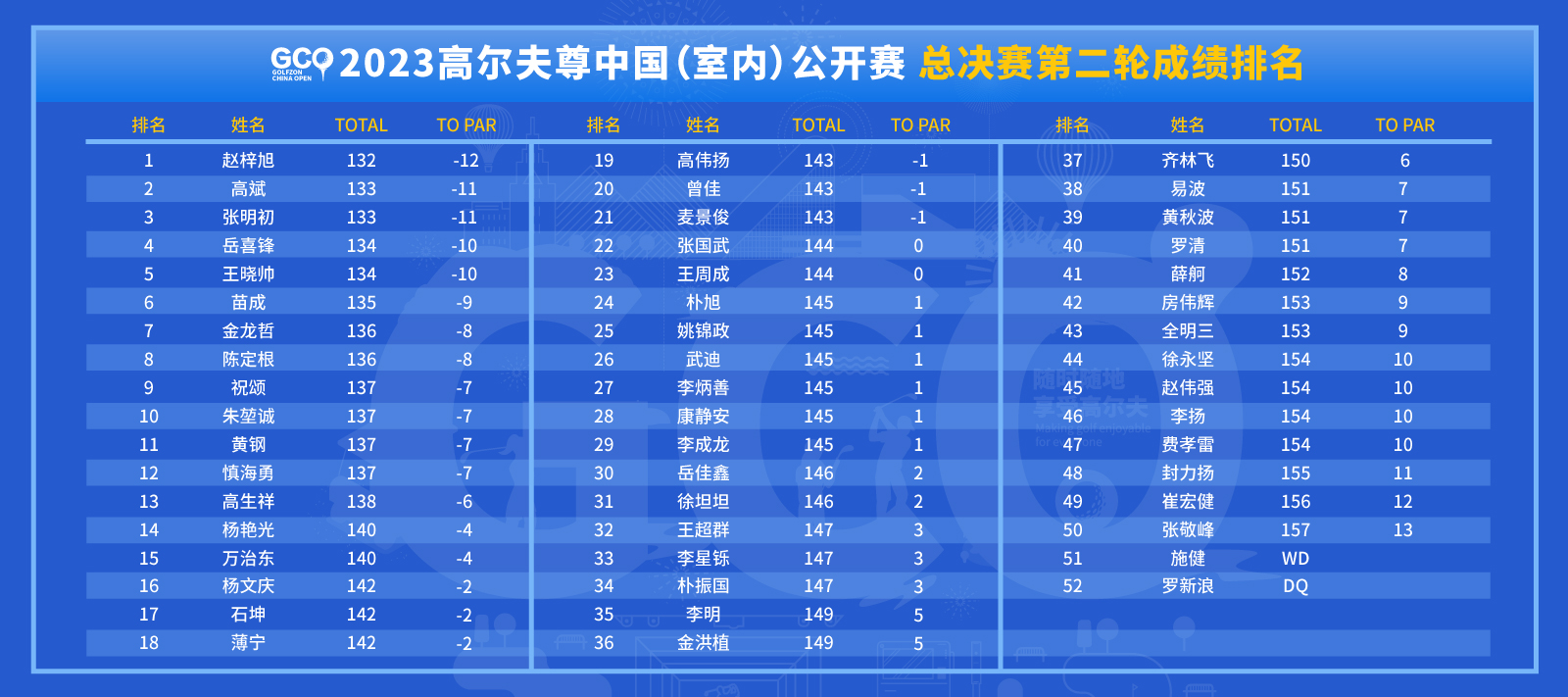 高尔夫尊中国官方网站