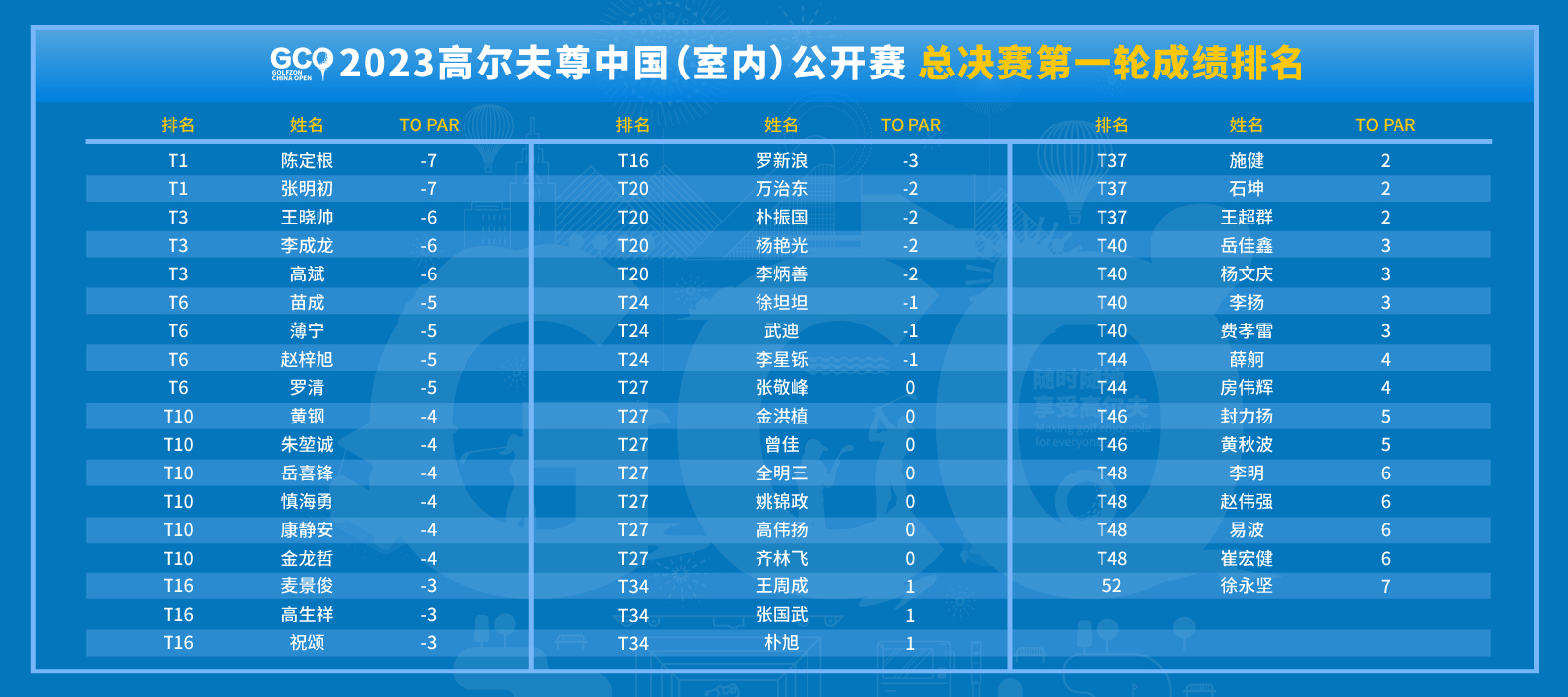 高尔夫尊中国官方网站