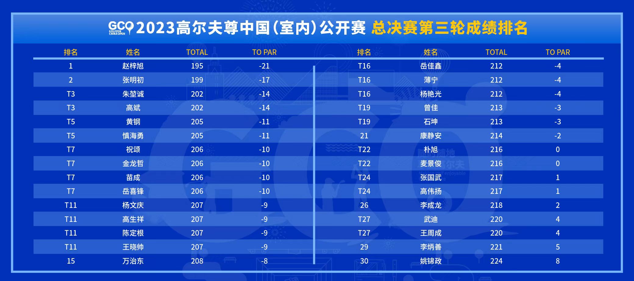 高尔夫尊中国官方网站