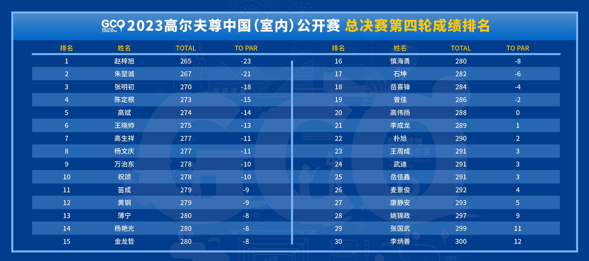 高尔夫尊中国官方网站
